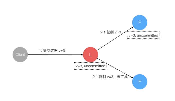 快连连接节点失败排查指南